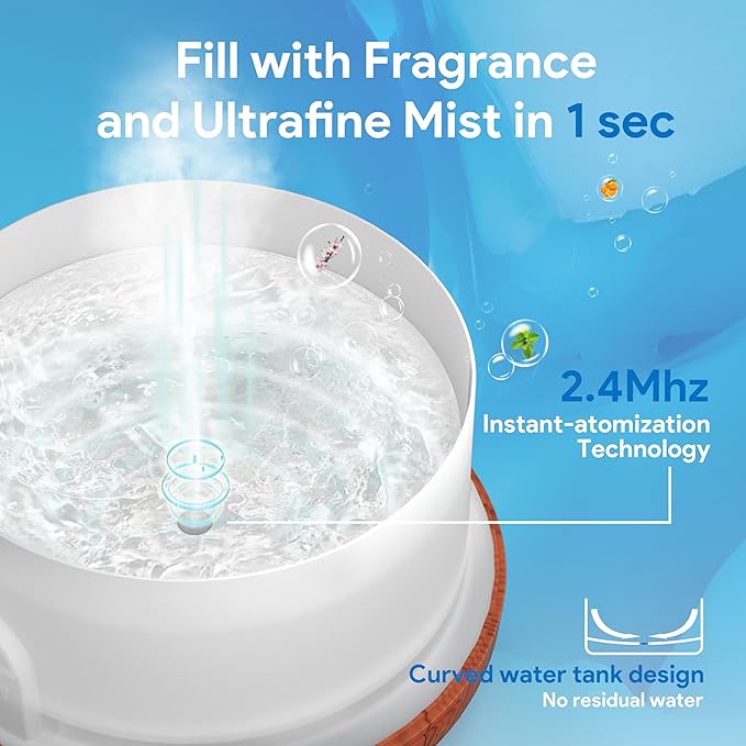 ASAKUKI Essential Oil Diffuser 500ml, Ultrasonic Aromatherapy Humidifier