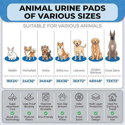 Washable Pee Pads for Dogs,Great Urine Absorbent Reusable Puppy Training Pads,Waterproof,Leak-Proof & Non-Slip Potty Pads for Whelping,Crate,Playpen,Bed.(Green Floral,36"x72")
