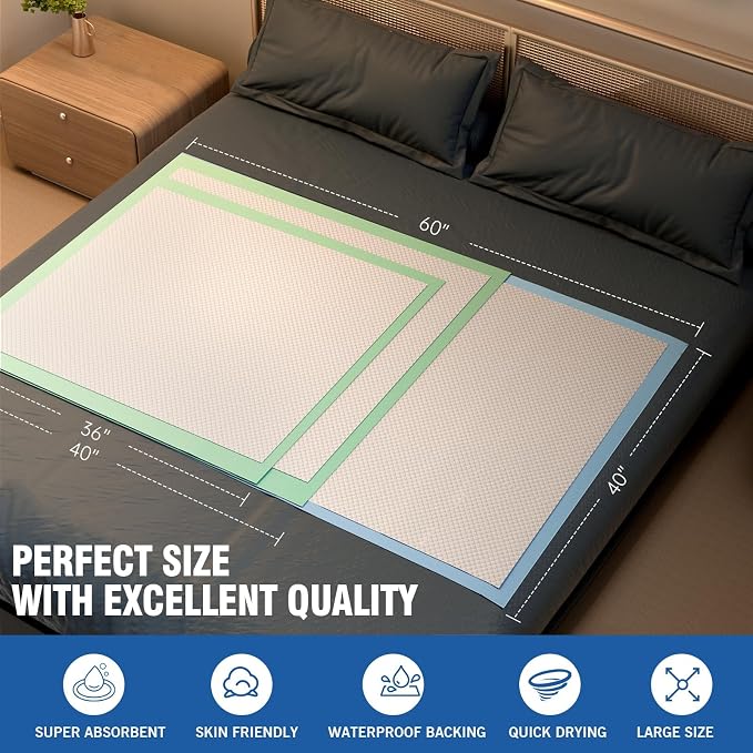 MILDPLUS Bed Pads Disposable Adult 40"X60" Super Absorbent Pee Pads, Oversized Underpads for Adults, Elderly, Pets [150x200CM, 15pcs]