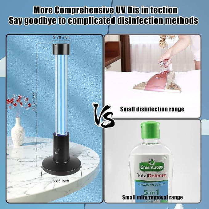 60W UV Light Sanitizer, Ozone-Free Home Disinfection Device