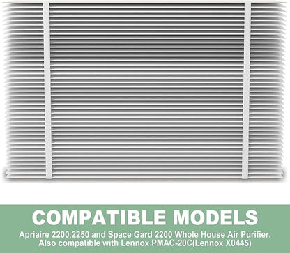 （3 Pack）201 Replacement Furnace Filter Compatible