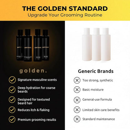Golden Grooming Co. 3-in-1 Men’s Body Wash, Shampoo & Beard Wash – Hydrating Full Body Cleanser for All Skin Types – Fresh Tea Tree Scent – Naturally Derived Formula – 4-Pack Value Bundle
