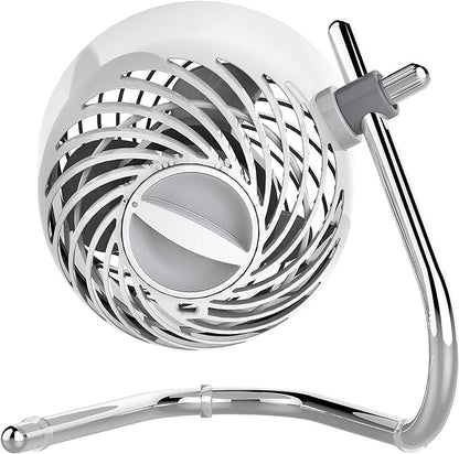 Vornado Pivot Personal Air Circulator, Desk Fan, Ice White