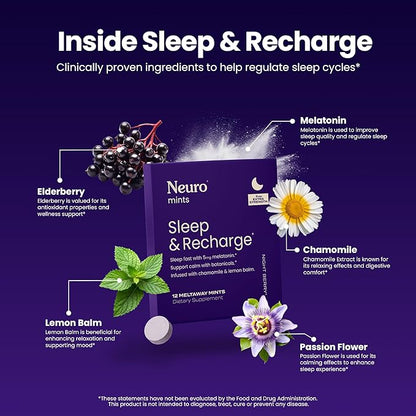 Neuro Sleep & Recharge Meltaway Mints