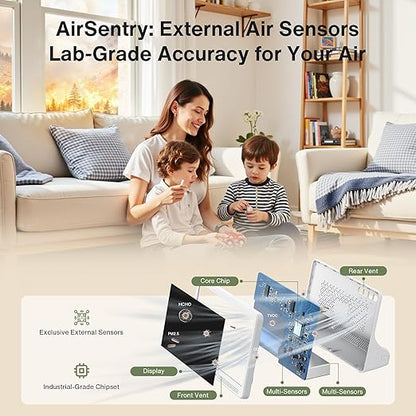 bonoch Upgrade Extended 12-Hour Battery Life 16 in 1 Air Quality Monitor Indoor