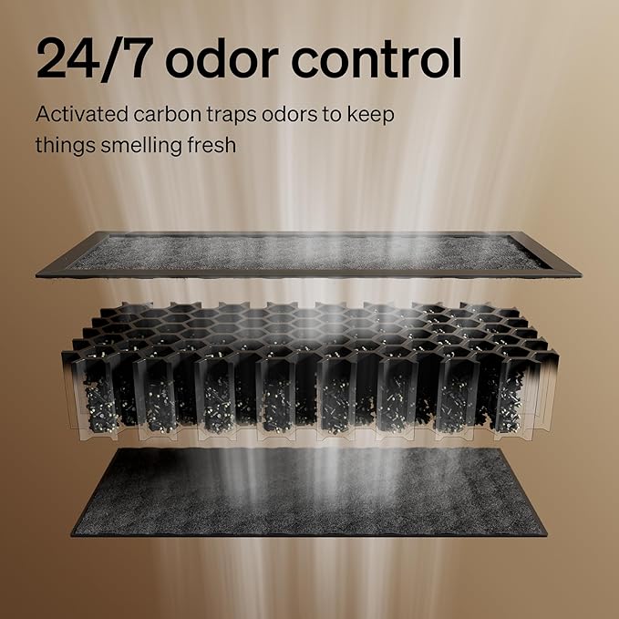 PETLIBRO Self Cleaning Litter Box Activated Carbon Filter