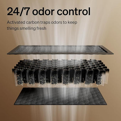 PETLIBRO Self Cleaning Litter Box Activated Carbon Filter