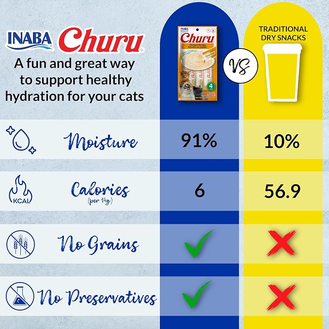 INABA Churu Cat Treats, Lickable, Squeezable Creamy Purée Cat Treat with Green Tea Extract & Taurine, 0.5 Ounces Each Tube, 20 Tubes, Seafood Variety Box