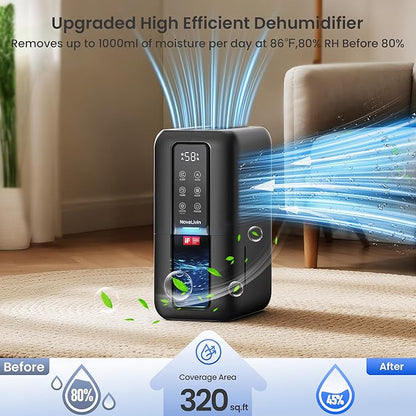 Dehumidifiers for Bathroom
