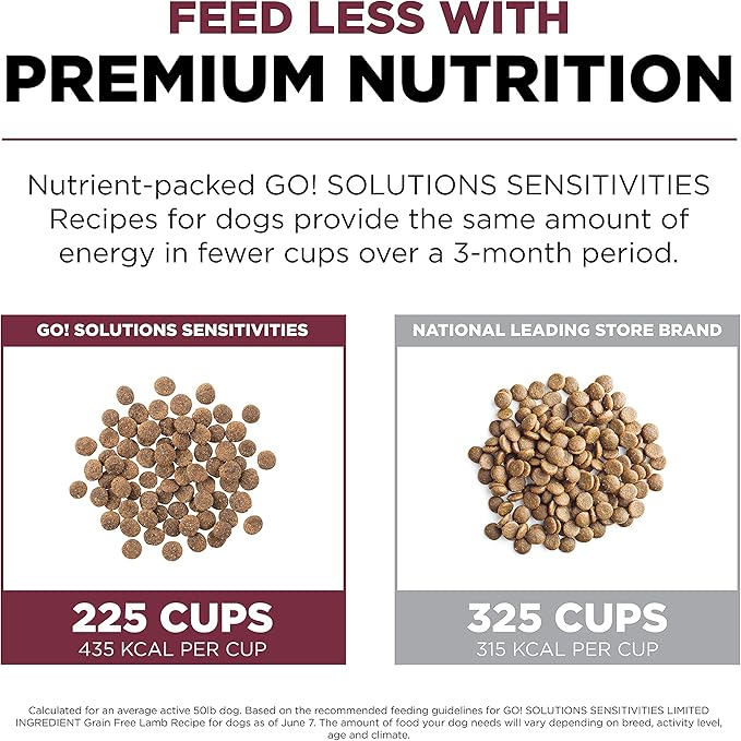 Go! Solutions Sensitivities Limited Ingredients, Grain-Free Dry Dog Food, Lamb Recipe for Sensitive Stomach, 12 lb Bag
