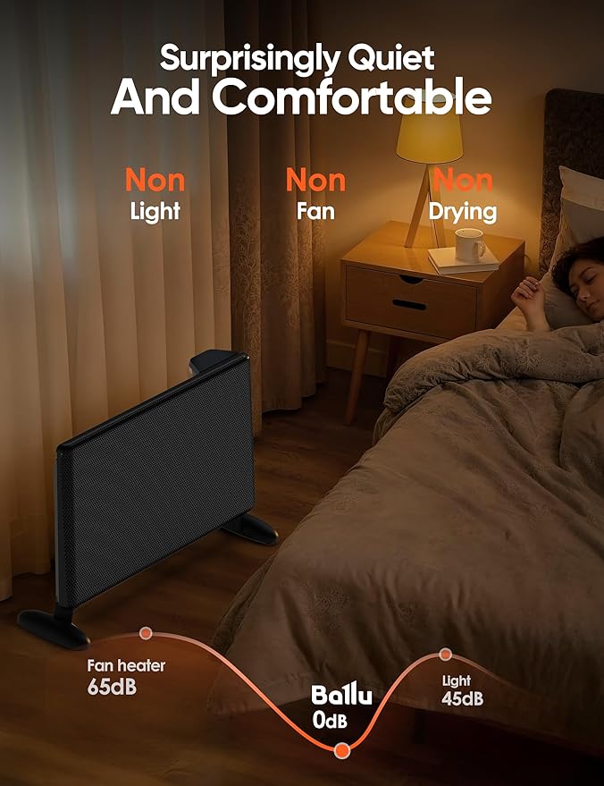 Ballu Mica Infrared Space Heater Large Room, Panel Heater