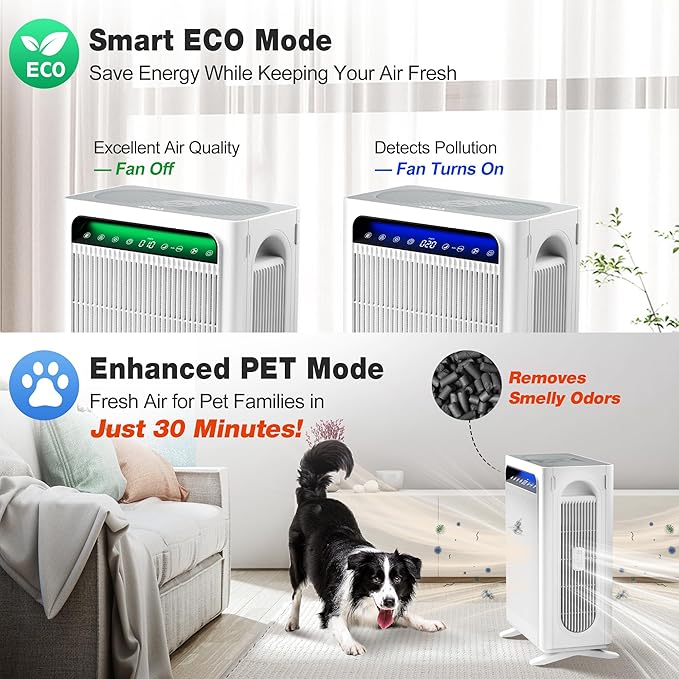 KNKA Air Purifier for Home Bedroom Large Room Up to 3, 500 Ft², HEPA Air Cleaner