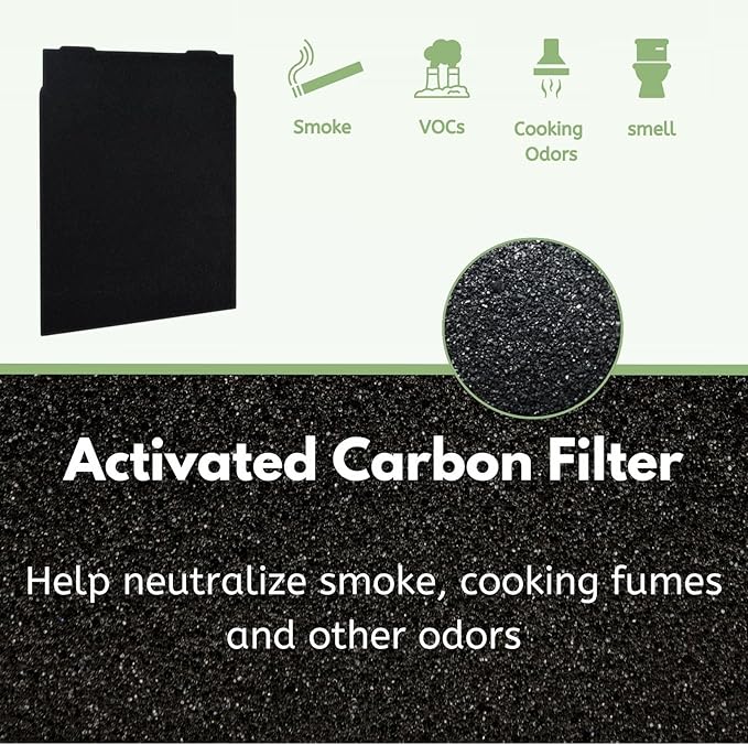 Nispira HEPA Filter with 4 Pre-Carbon Filters Compatible with Whirlpool