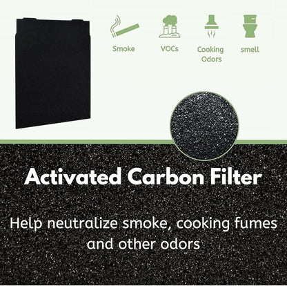 Nispira HEPA Filter with 4 Pre-Carbon Filters Compatible with Whirlpool