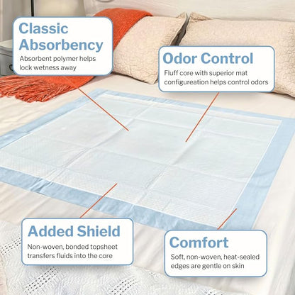 McKesson Underpads Bed Pads, Elderly, Light Absorbency, 23 x 36 in, 15 ct | and Baby, Pee Pads, Fluff