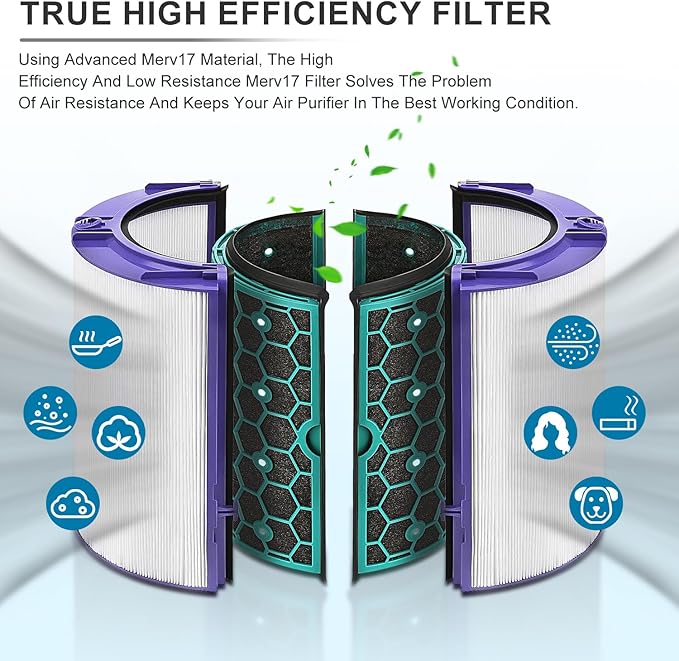 Katerelis Replacement True Filter