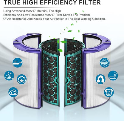 Katerelis Replacement True Filter