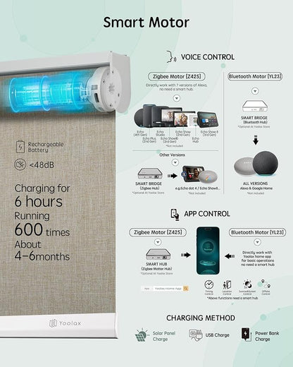 Yoolax Motorized Blinds with Remote, Automatic Window Shades Compatible with