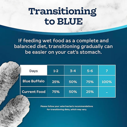 Blue Buffalo Tastefuls Wet Cat Food Paté Variety Pack, Made with Natural Ingredients, Chicken, Turkey & Chicken, Ocean Fish & Tuna Entrées, 5.5-oz Cans (24 Count, 8 of Each)