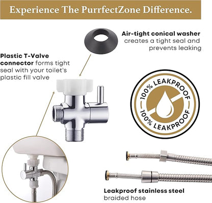 Purrfectzone Bidet Sprayer for Toilet, Handheld Sprayer Kit, Cloth Diaper