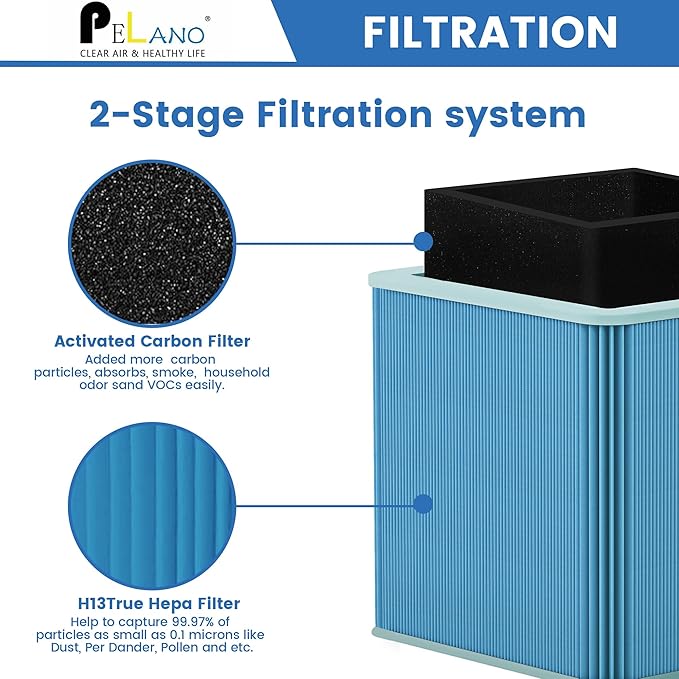 211+ Replacement Filter Compatible
