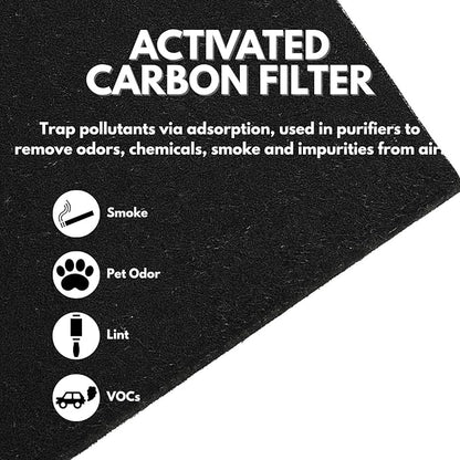 Nispira AP-1512HH Replacement Filter Compatible