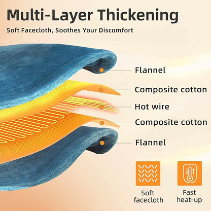 RAINOVA Heating Pad for Back, Neck and Shoulders, Electric Pad