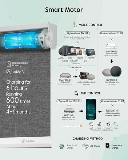 Yoolax Motorized Blinds with Remote, Automatic Window Shades Work with Alexa