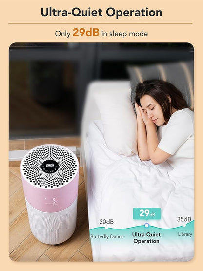 CleanForce Air Purifiers for Home Large Room Up to 2550 ft², H13 HEPA Air
