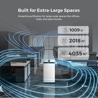 Airdog X8 Home Air Purifier for Rooms Up to 1, 000 sqft.
