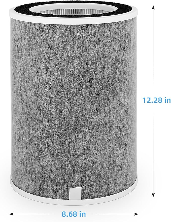 for Shark HP201 HP202 Clean Sense MAX Replacement Filter, Compatible
