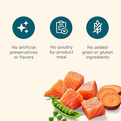 Nutrish Grain Free Dry Dog Food, Salmon & Sweet Potato Recipe, 23 lb. Bag (Rachael Ray)