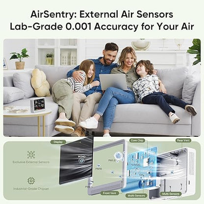 bonoch 16 in 1 Air Quality Monitor Indoor 10h-Battery & 5.5" Display 9 AQI+7