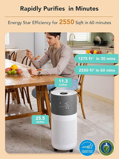 CleanForce Air Purifiers for Home Large Room Up to 2550 ft², H13 HEPA Air