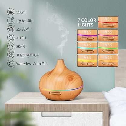 Aroma Diffuser for Essential Oil Large Room, Office Essential Oil Diffusers for