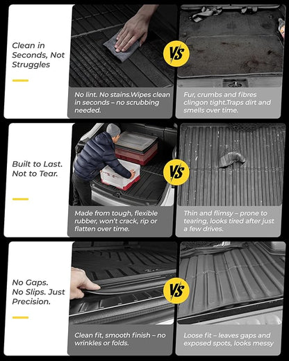 3W Cargo Liner Fit for Toyota RAV4 2019-2025 Hybrid and Gasoline (Not for Prime), TPE All Weather Custom Fit Trunk Mat for Toyota RAV4 Full Set Car Mats, Black