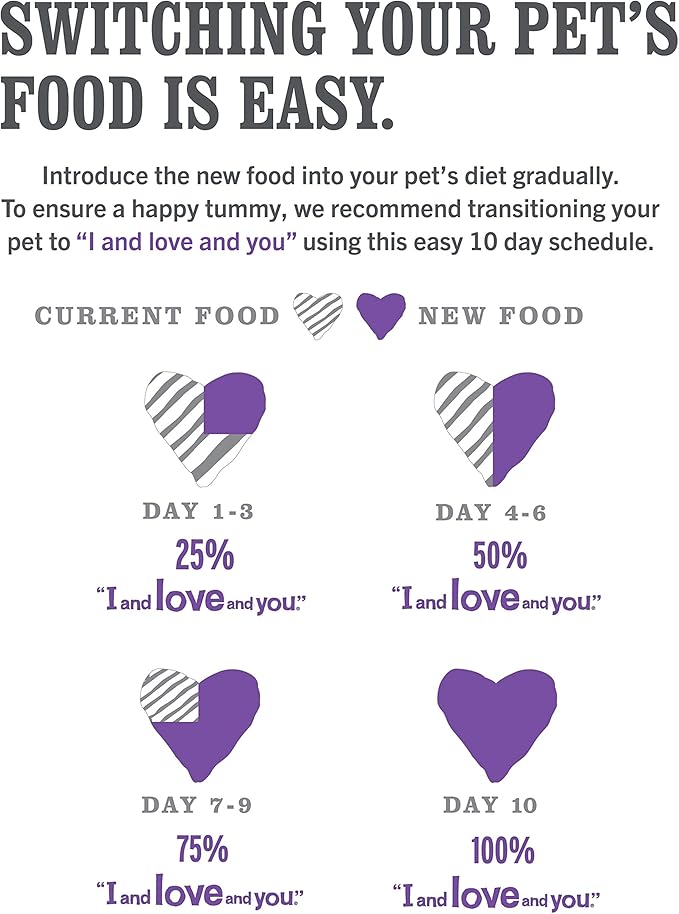 I and love and you Lovingly Simple Dry Dog Food - Lamb + Sweet Potato - Grain Free, Filler Free, Prebiotic + Probiotic 3.85lb Bag