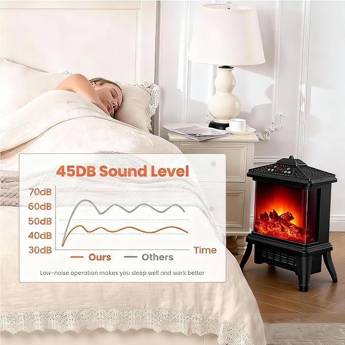 18-inch Freestanding Electric Fireplace, Equipped