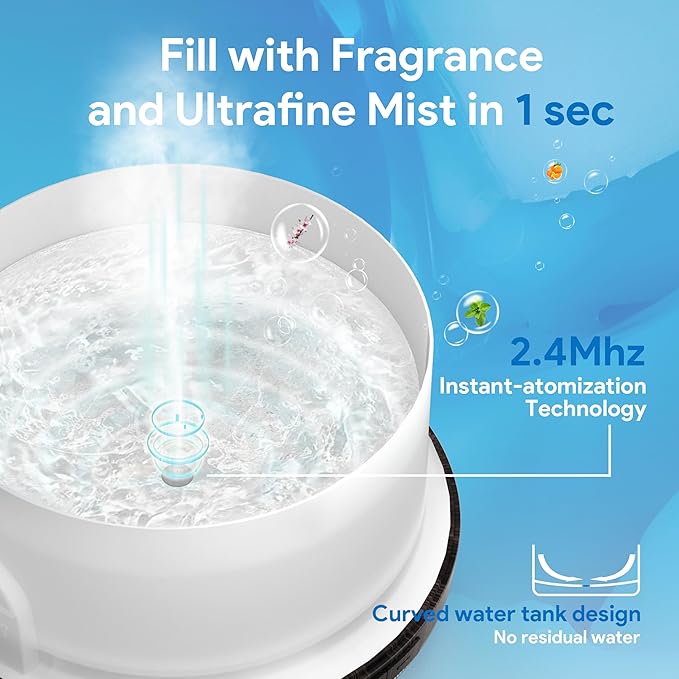 ASAKUKI Essential Oil Diffuser 500ml, Ultrasonic Aromatherapy Humidifier