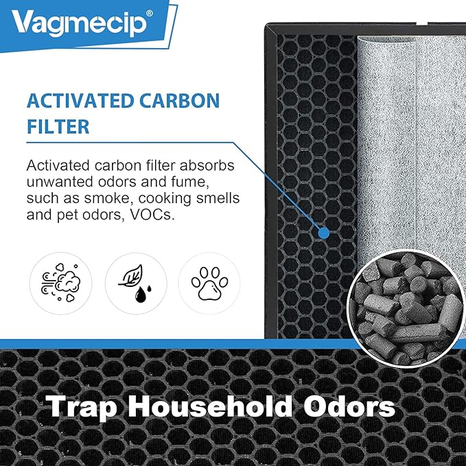 （2 Packs）HE401 Filter Replacement