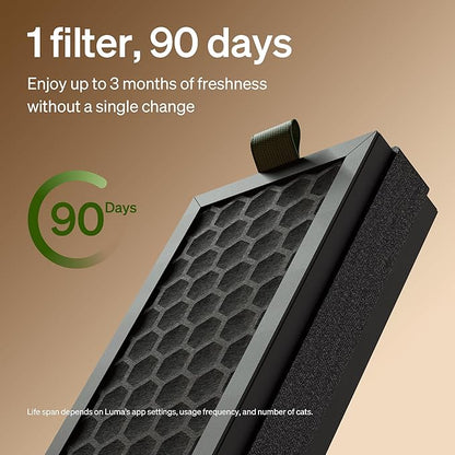 PETLIBRO Self Cleaning Litter Box Activated Carbon Filter