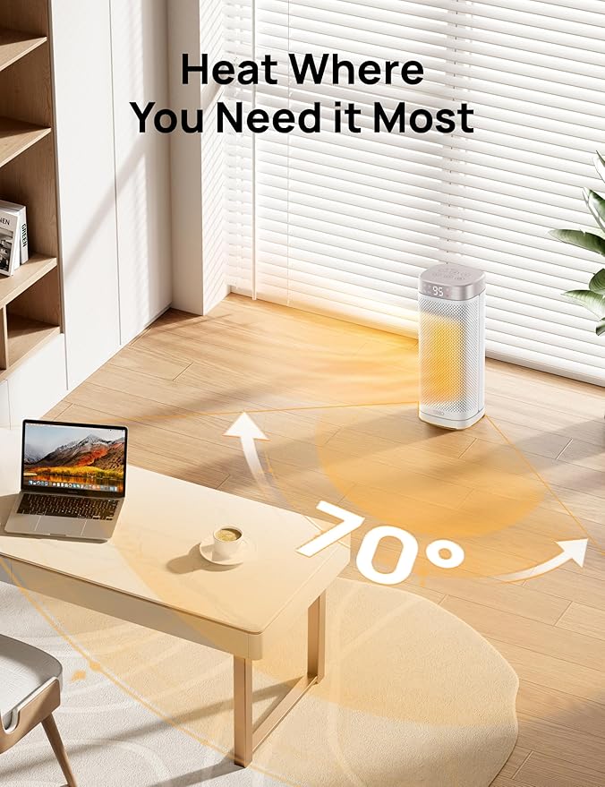 DREO Space Heaters for Indoor Use, 1500W Fast Heating Portable Heaters