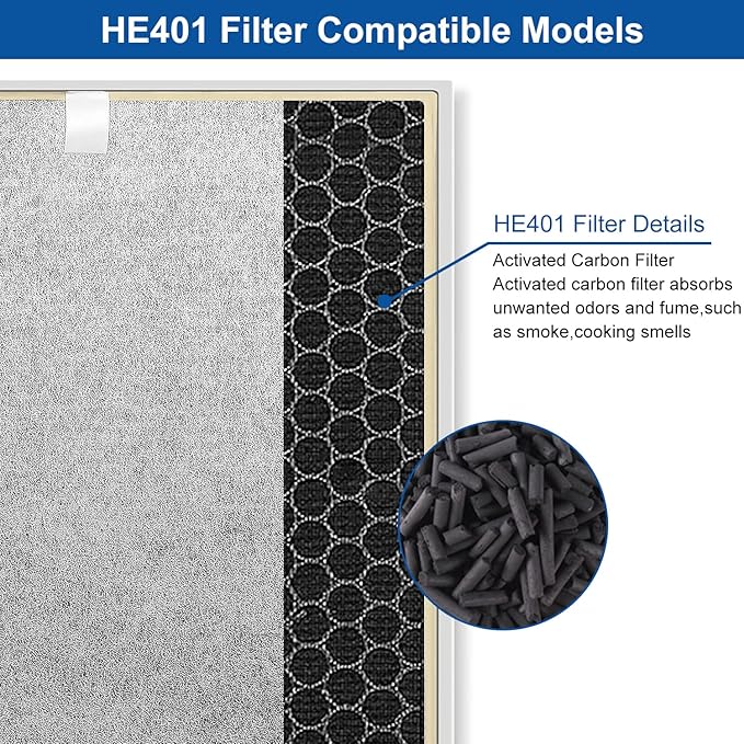 Katerelis Compatible with Shark 4 HE401 HE402 HE405 HE400 UA415 True Filter
