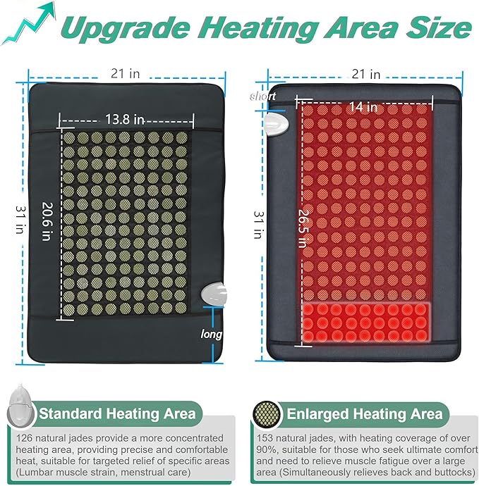 UTK Upgrade Far Infrared Heating Pad