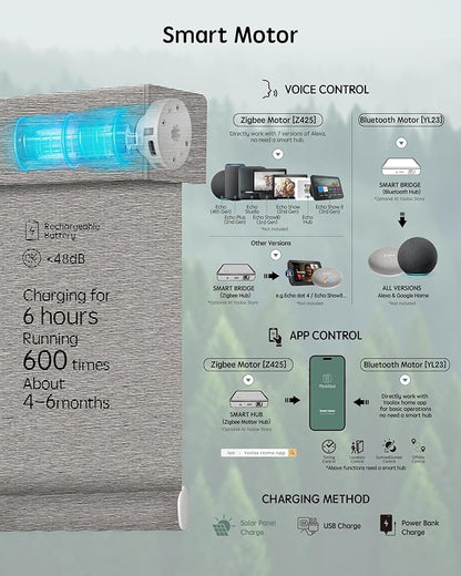 Yoolax Motorized Blinds with Remote, Smart Blinds
