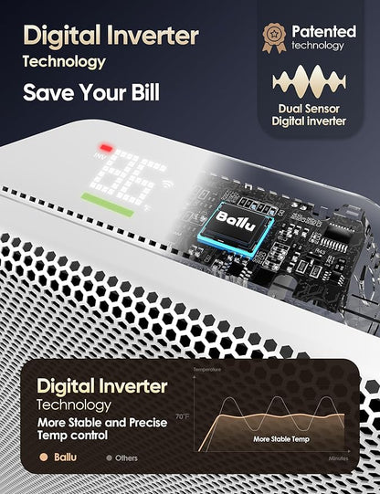 Ballu Convection Panel Space Heater
