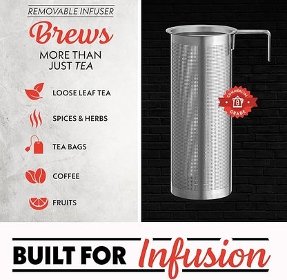 Gourmia Electric Programmable Glass Kettle – 1.7L Temperature Control Tea &