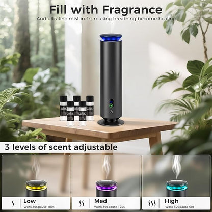 Hotel Scent Diffuser Starter Kit
