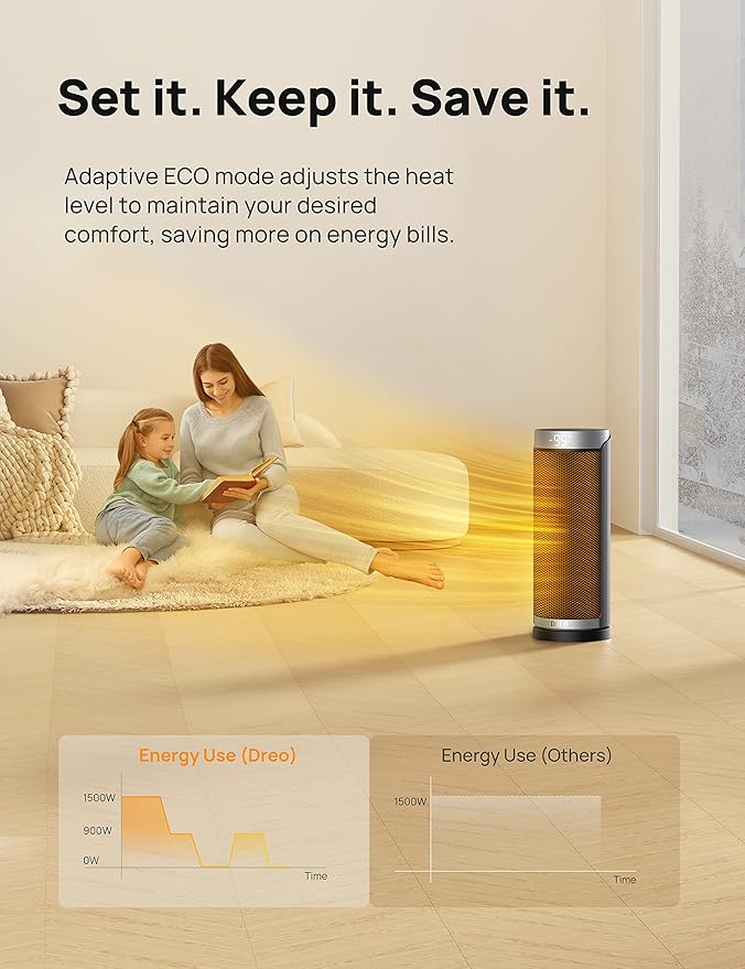 DREO Space Heaters for Indoor Use, Electric Heater