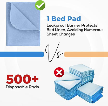 4 Pack Waterproof Reusable Heavy Absorbency Incontinence Bed Pads 34"x52" | Utopia Bedding Washable Underpads, Chuck Pads for Adults, Kids, Elderly and Pets, Bedwetting Pads for Sofa and Couch, Blue